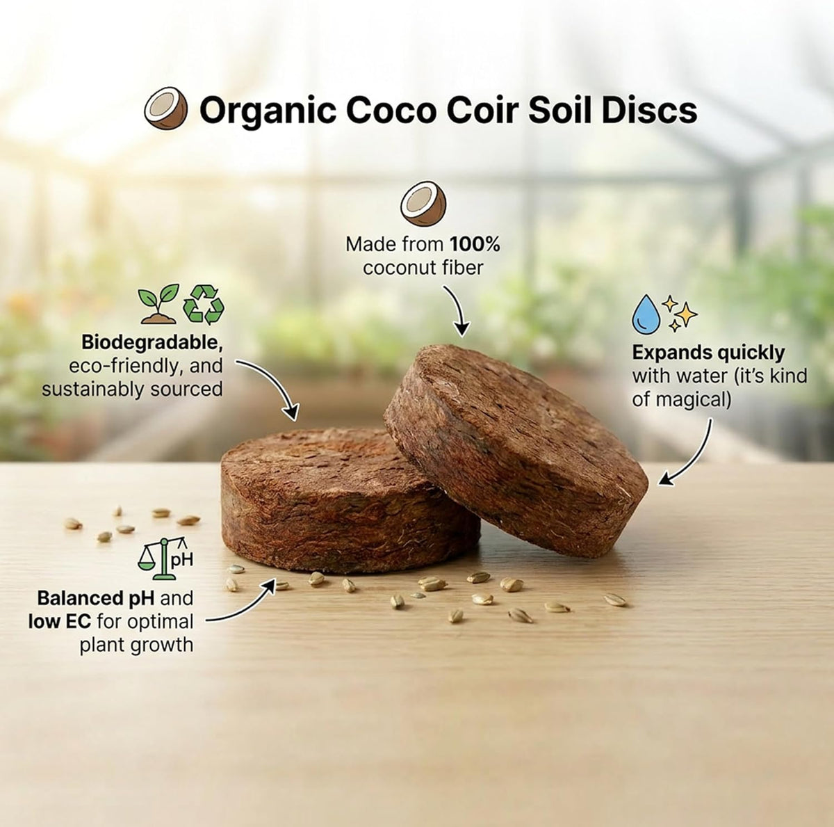 House Tiger Cat Grass Gift Set - Complete All-in-One Kit with Self-Watering Stay Fresh Pot & 3-Pack Refill | Includes Premium Cat Grass Seed, Coco Coir Soil Discs | Aids Digestion & Hairball Control