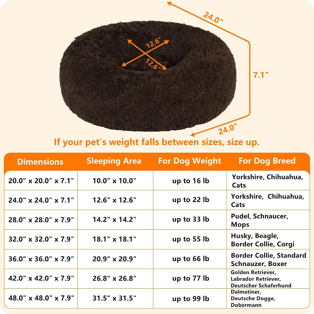 Dwanton Orthopedic Small Donut Dog Bed & Cat Bed, Gel Memory Foam, 24"