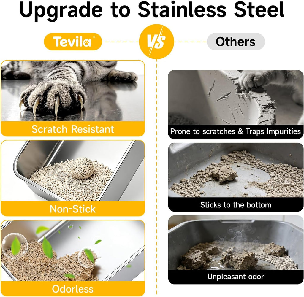 Stainless Steel Cat Litter Box with Scoop,M Metal Pan for Kittens | Metal Litter Box with High Sides & Lid, Open Top Low Entry , Non-Stick Easy Clean ，Kitty Cat Box for Indoor Cats, High Wall