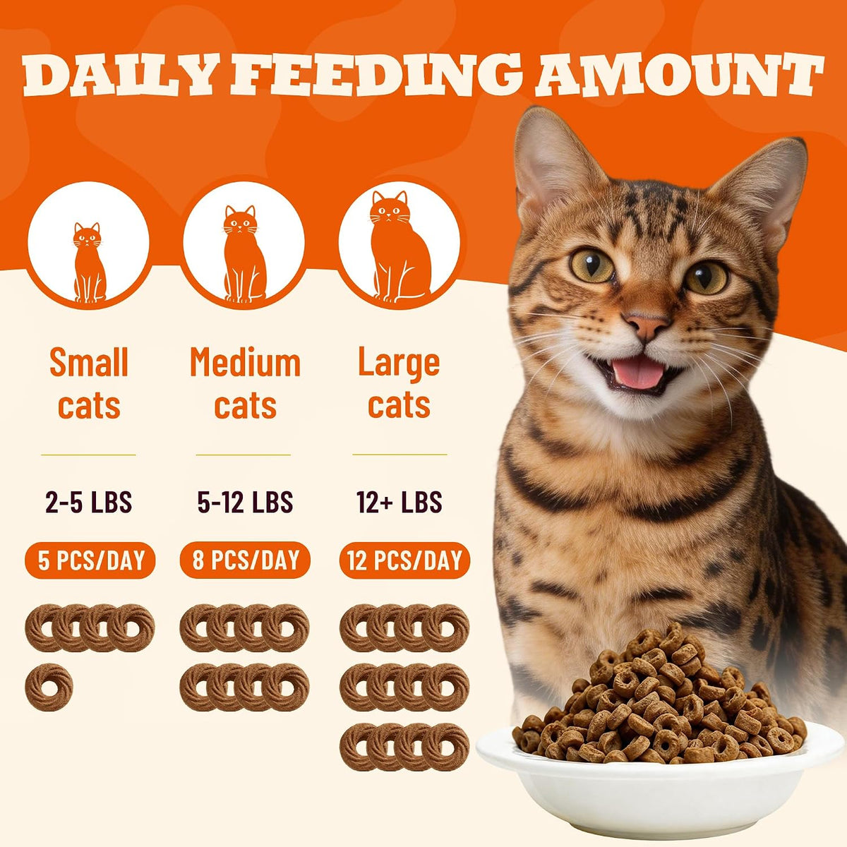 9 oz Salmon Treats for Cats with ensitive Stomach Omega-3