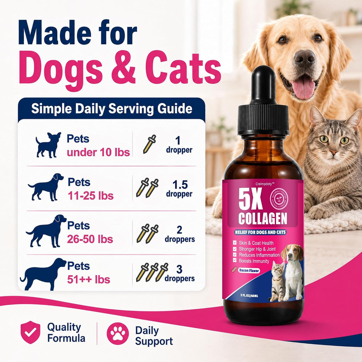 2-Pack Premium Collagen for Dogs & Cats, Skin & Coat, Joint & Hip