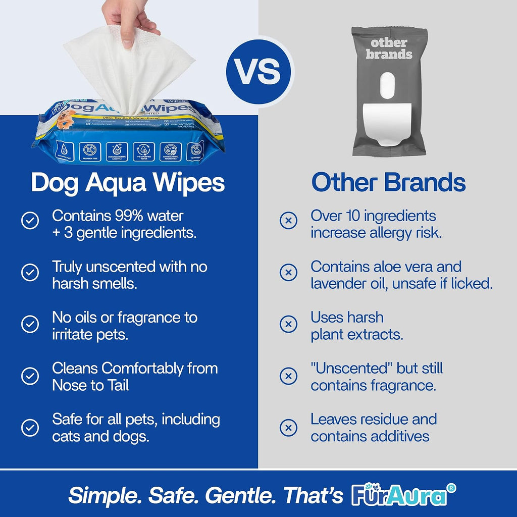 99% Water Dog Wipes for Sensitive Skin, Unscented, 8 x 8 Inch
