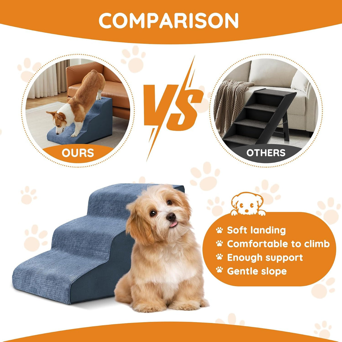 Ahpmeoa Dog Stairs for Small Dogs 22.6" H, Dog Ramp for Bed, 5-Step, Navy