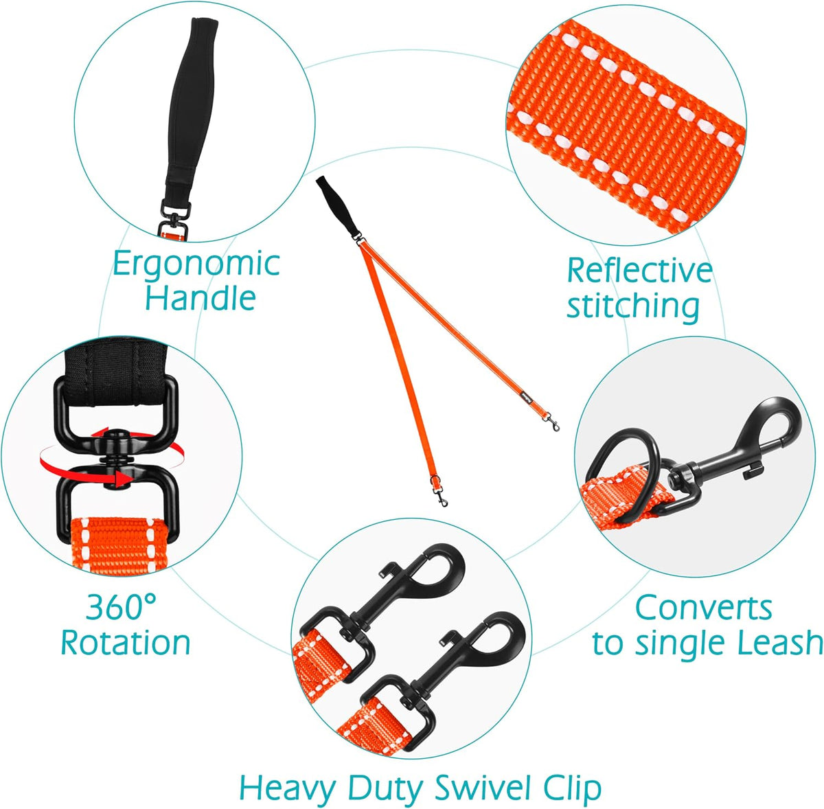 PetBonus Two Point Control Dog Leash, No Tangle Training Walking Leashes