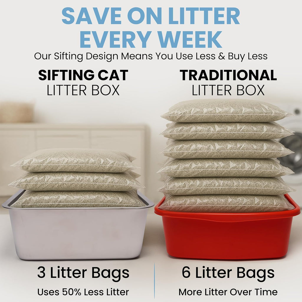 XL Stainless Steel Sifting Cat Litter Box with High Sides and Odor Control | Metal Cat Litter Box With Sifting Tray, Anti-Urine Splash Guard, Non-Slip Feet, Entry Step And Scoop Holder For Clean Homes