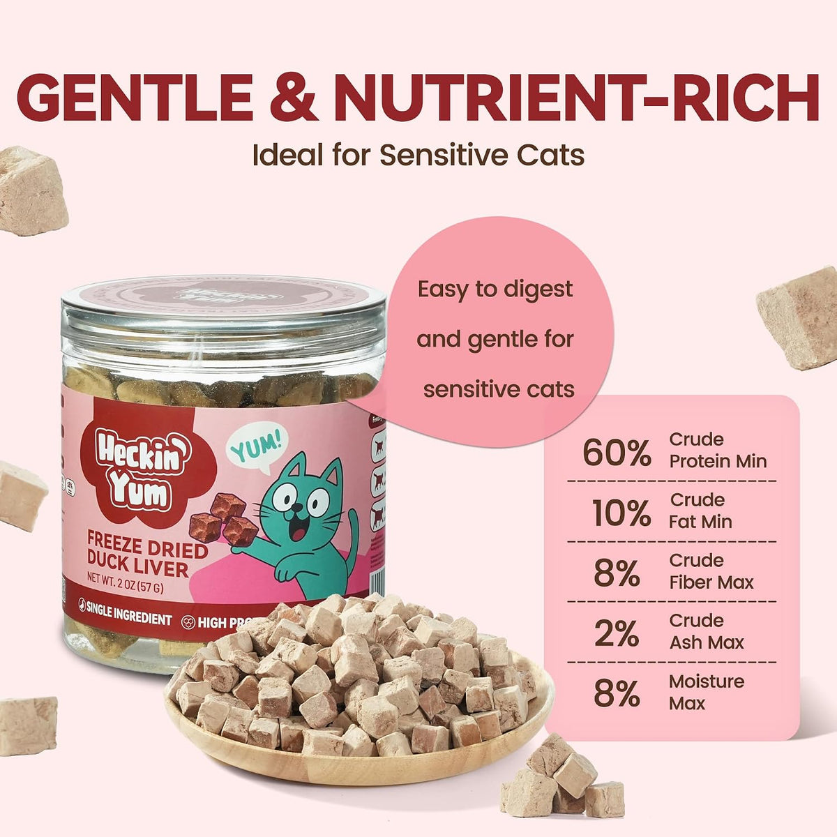 Freeze Dried Duck Liver Cat Dog Treats 2oz Single Ingredient