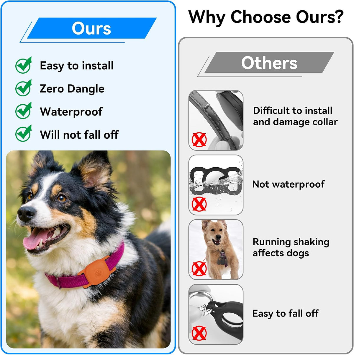 DDJ 2-Pack Waterproof Dog Collar Holder for Tile Mate Tracker, Durable Silicone Life360 Tile Case for Cat &Pet Collars Without Shaking, Anti-Lost Full Body for Tile Cover, Easy to Install, Orange