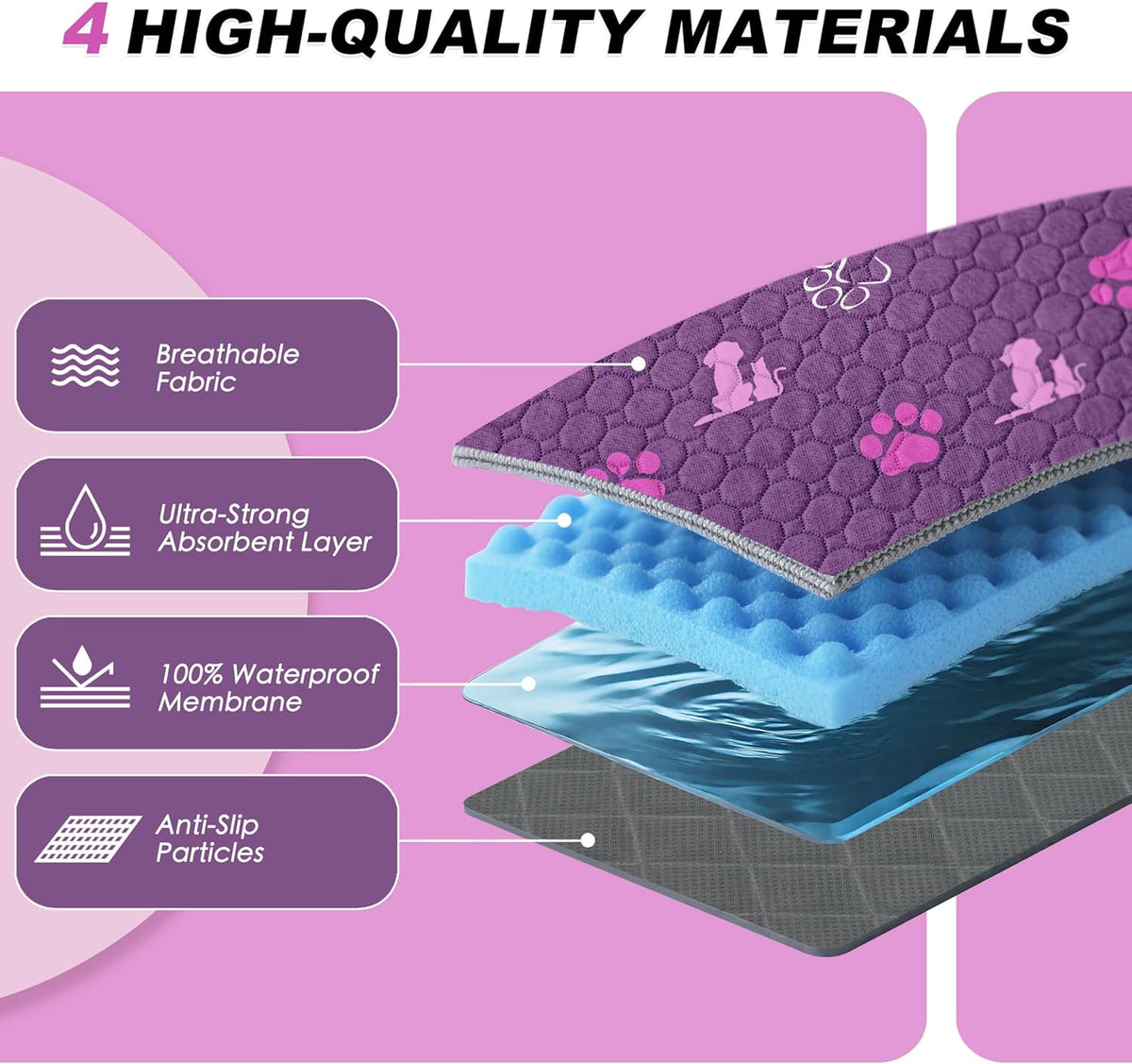 WanpeeGoo Washable Pee Pads for Dogs, Waterproof, 24 x 36 in, 2 Pack, Purp | Super Absorbent, Waterproof and Non-Slip; Washable, Reusable Dog Pads for Crates, Playpens, Floors, Furniture and Travel
