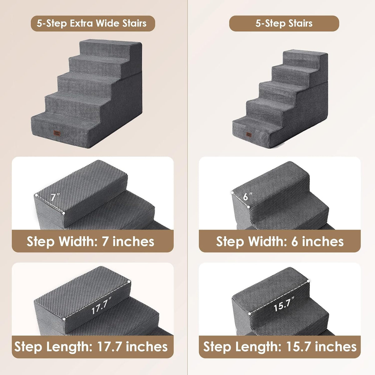 EHEYCIGA Dog Stairs for Bed 22.5" H, 5-Step Extra Wide Dog Steps, Grey