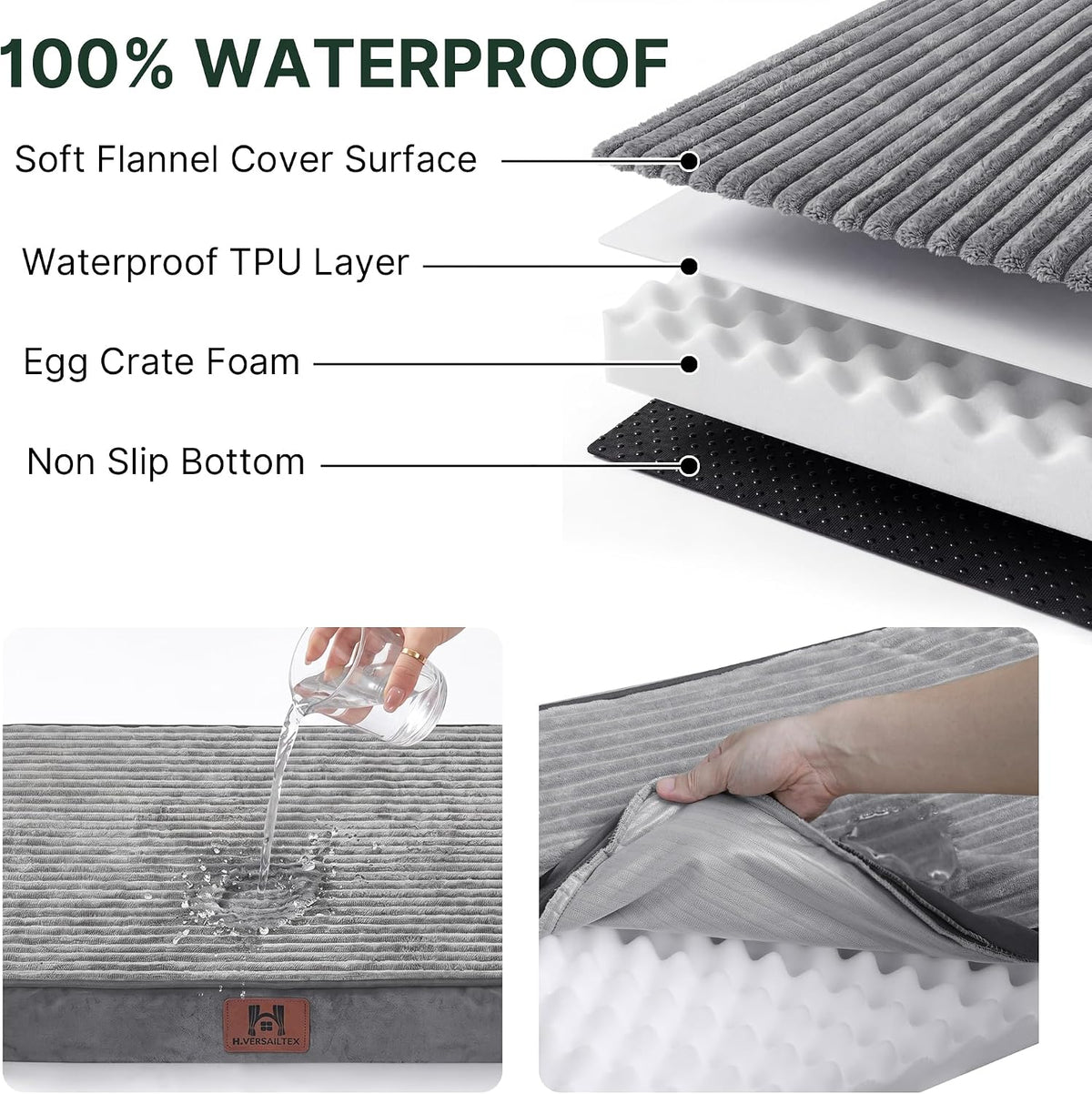 H.VERSAILTEX Waterproof Orthopedic XXL Dog Bed for Crate, Grey, 47"x29"x4"