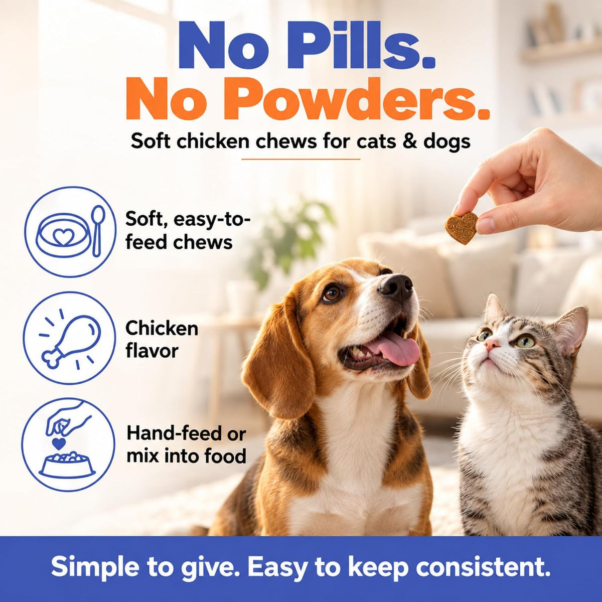 Glucosamine for Cats & Dogs - Hip & Joint Supplement Soft Chews with Chondroitin, MSM, Green-Lipped Mussel & Hyaluronic Acid - Mobility Support for Senior Pets, Chicken Flavor, 60 Count