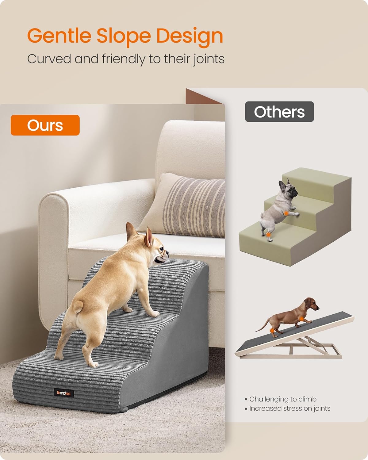 Feandrea 3-Step Dog Stairs, Waterproof, Anti-Slip, Gentle Slope