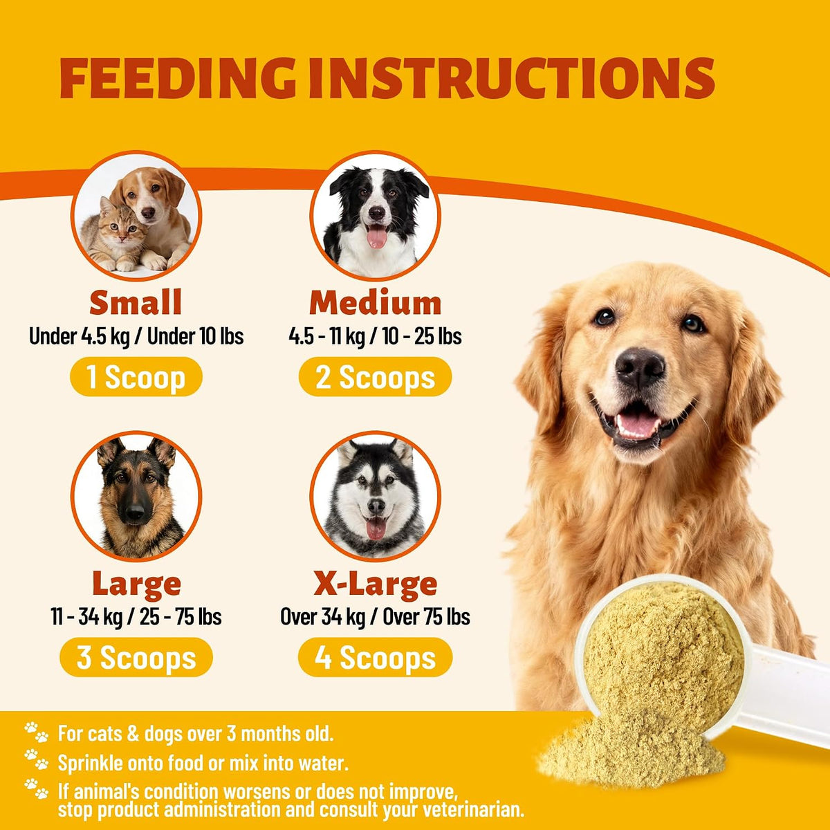 100% Pumpkin Powder for Dogs & Cats 5.3oz, Pure Fiber Supplement