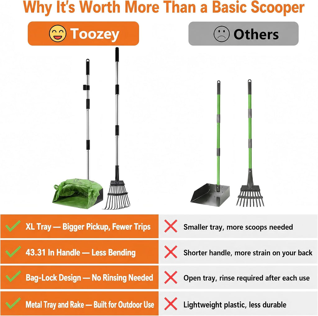 Toozey Pooper Scooper for Large Dogs, 43.31" Long Handle, Metal Tray & Rake