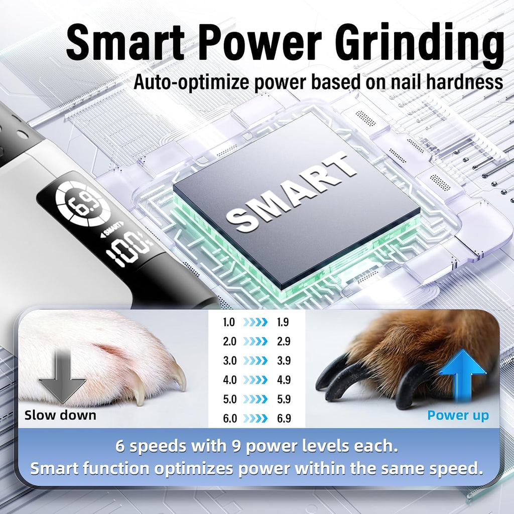Casfuy Smart 6-Speed Dog Nail Grinder with LED Lights Safe for All Dogs Cat