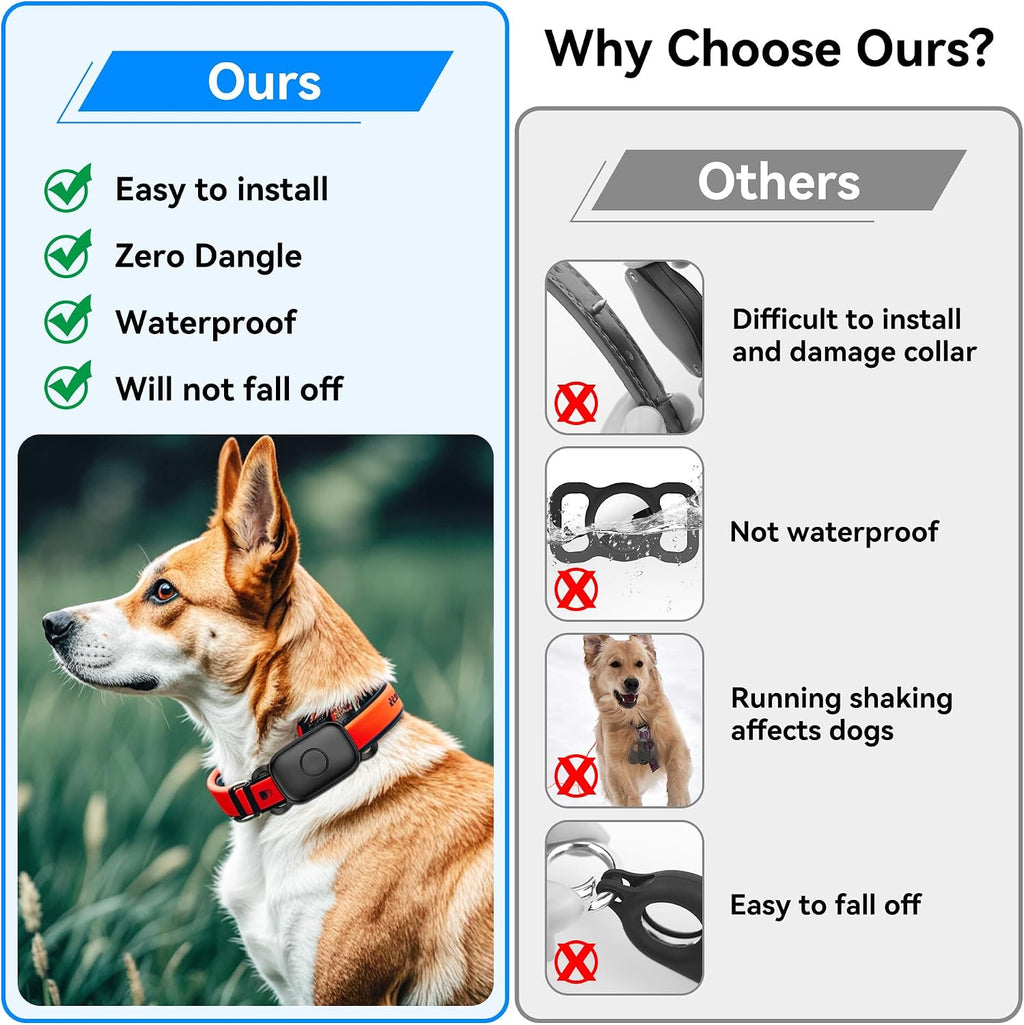 2-Pack Waterproof Dog Collar Holder for Tile Life360 Pro Tracker–NOT for Tile Mate/Sticker, Silicone Cover for Tile Tracker Case Pet Collar, Shockproof and Scratch-Resistant, Lightweight,Black+Blue