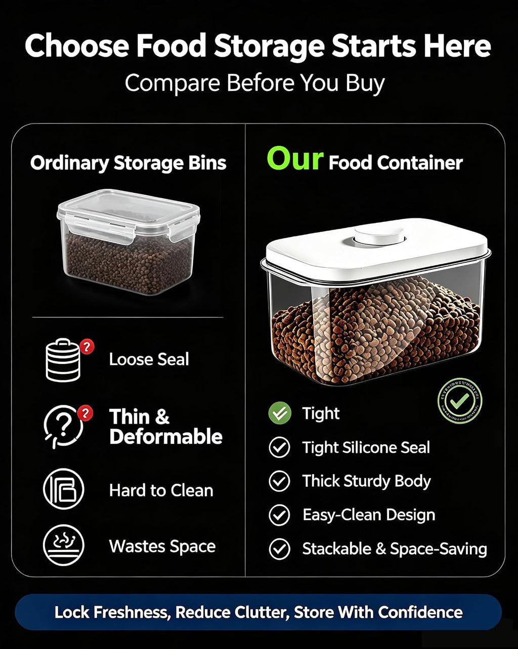 LivLab Mker 10lbs Dog Food Storage Containers With Lids & Cup
