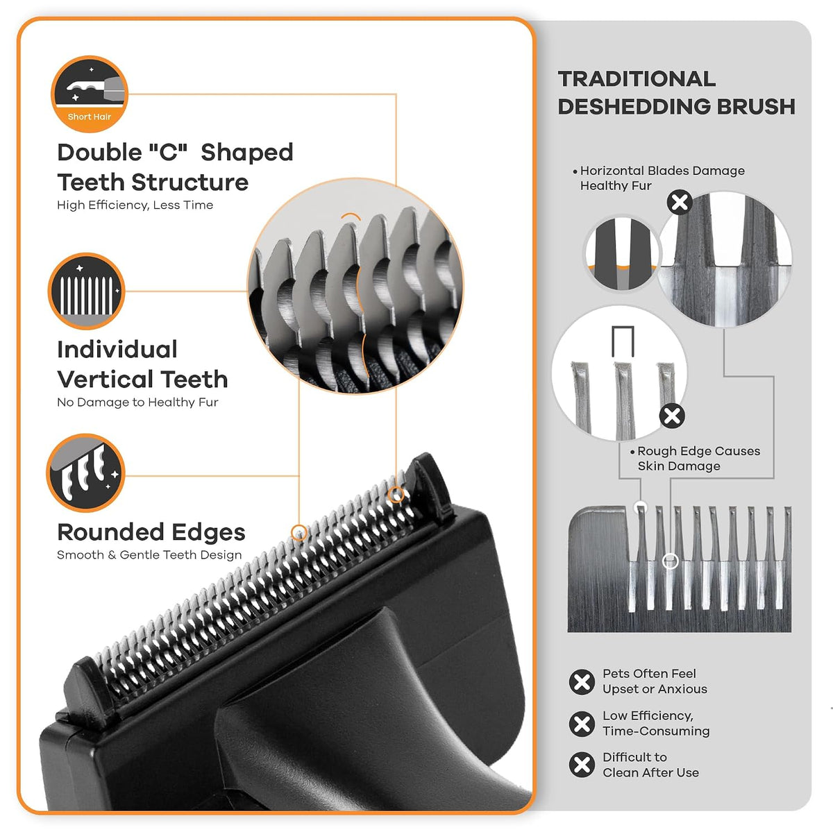 Deshedding Dog Brush for Short/Medium Hair (Large,Blue) – Gentle Deshedding tool for Dogs & Cats – Reduces shedding, without damaging topcoat. Removes Loose Fur & Dead Undercoat.