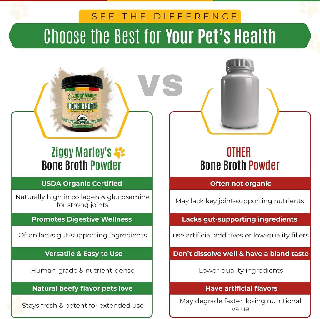 Ziggy Marley's USDA Organic Beef Bone Broth Powder for Dogs & Cats - Support Joints, Coat, and Skin - Human Grade Grass Fed Beef, 90 Grams