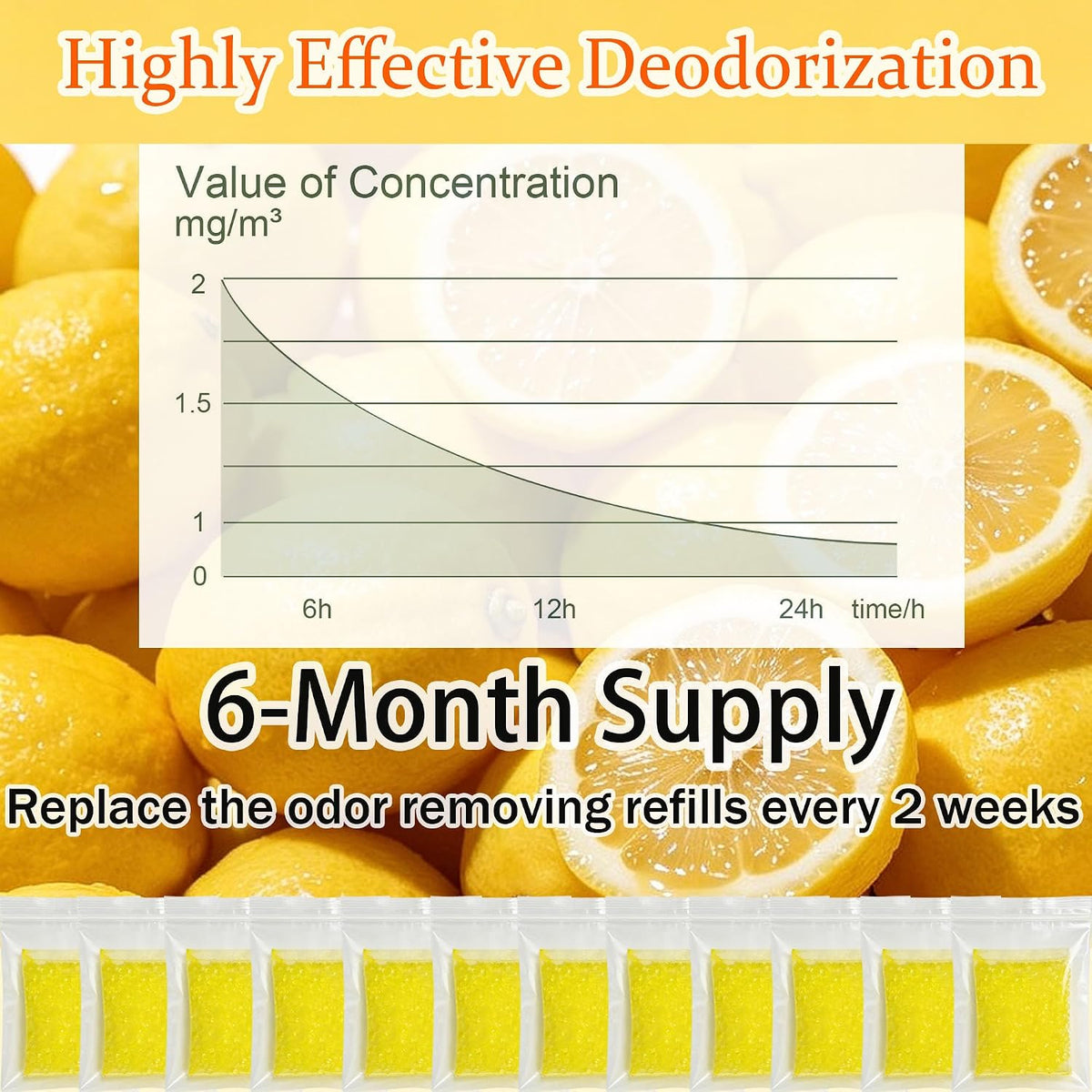 12 Packs Cat Litter Deodorizer Refills Compatible with Whisker OdorTrap Pod