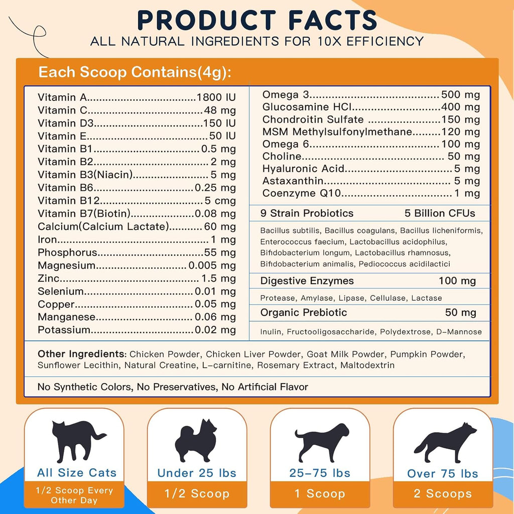 ZEBORA Dog Vitamins Powder - Multivitamin for Dogs & Cats - 90 Scoops