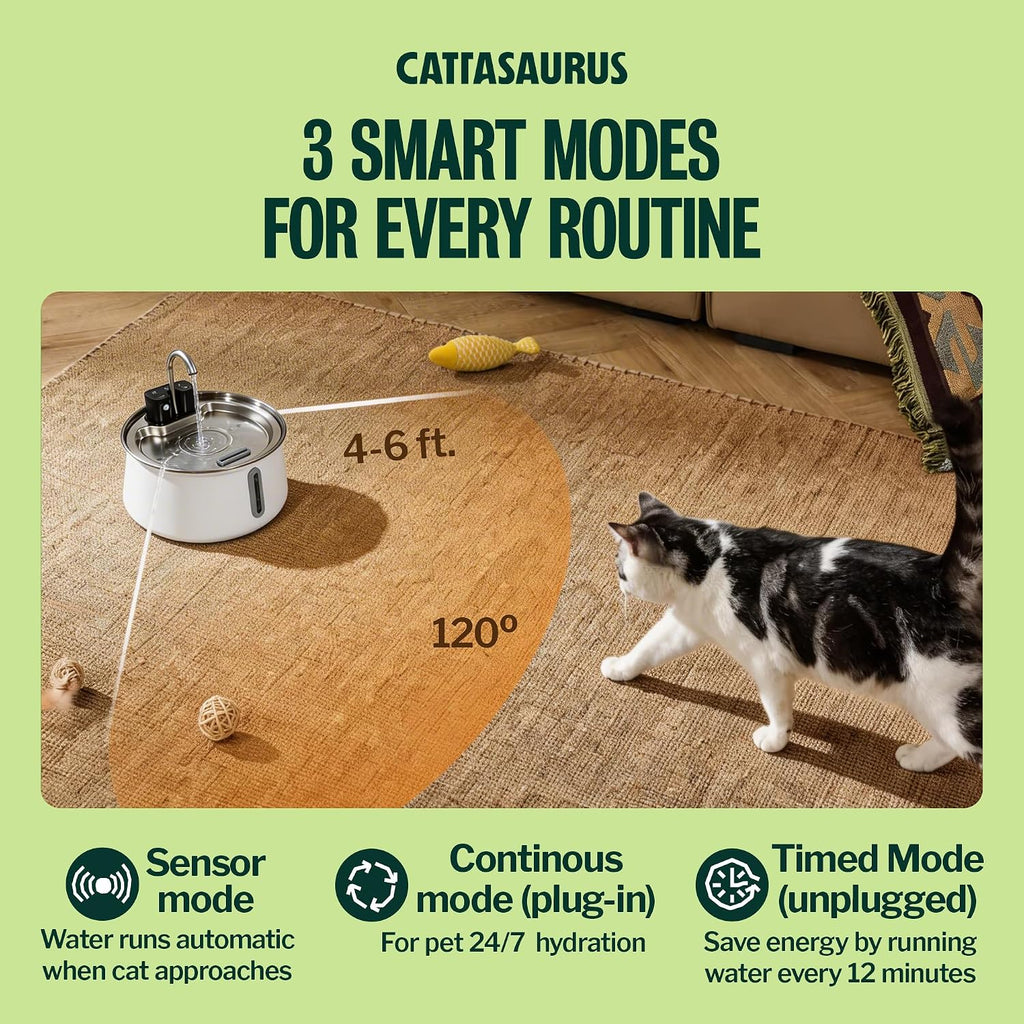 Cattasaurus 135oz Wireless Cat Water Fountain, 304 Stainless Steel Automatic Water Dispenser for Cats, Ultra Quiet, Smart Sensor, 6-Layer Filtration (White, Fountain + 2 Filters (2-Week Supply))