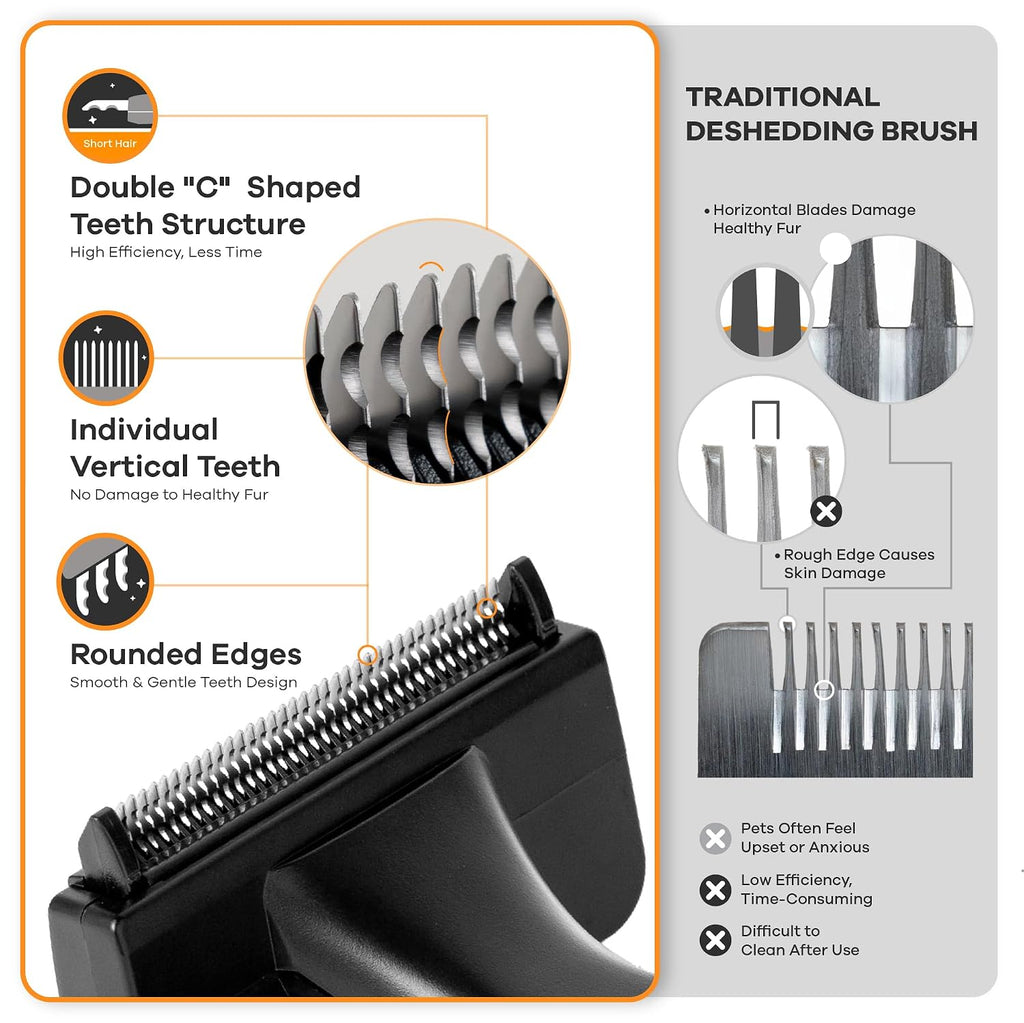 Deshedding Dog Brush for Short/Medium Hair (Small,Pink) – Gentle Deshedding Tool for Dogs & Cats – Reduces Shedding, Without damaging Topcoat. Removes Loose Fur & Dead Undercoat.