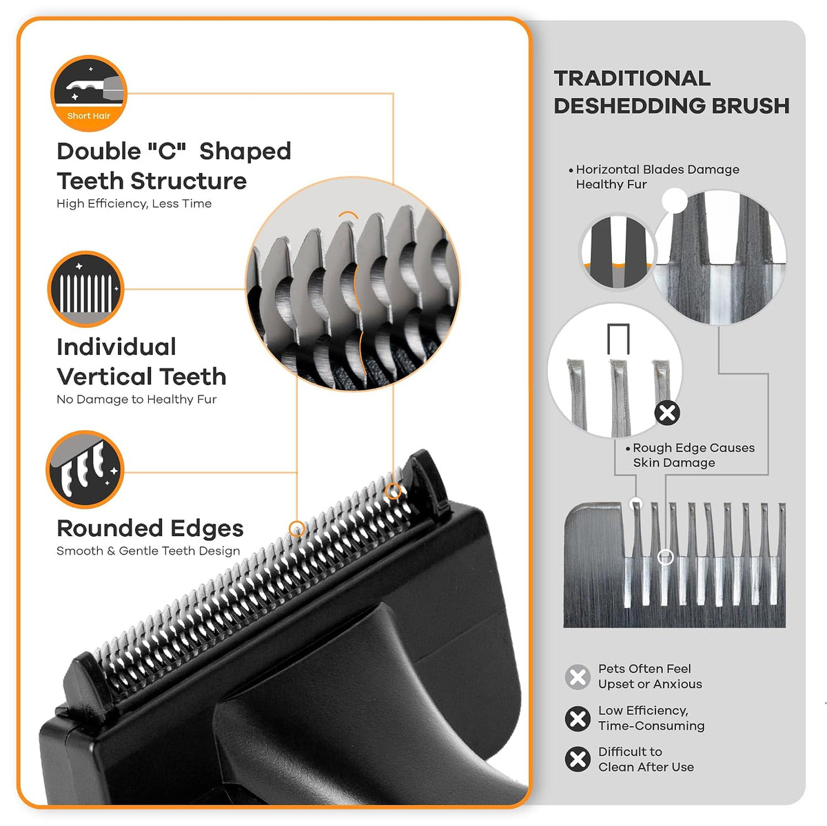 Deshedding Dog Brush for Short/Medium Hair (Small,Red) – Gentle Deshedding Tool for Dogs & Cats – Reduces Shedding, Without damaging Topcoat. Removes Loose Fur & Dead Undercoat.