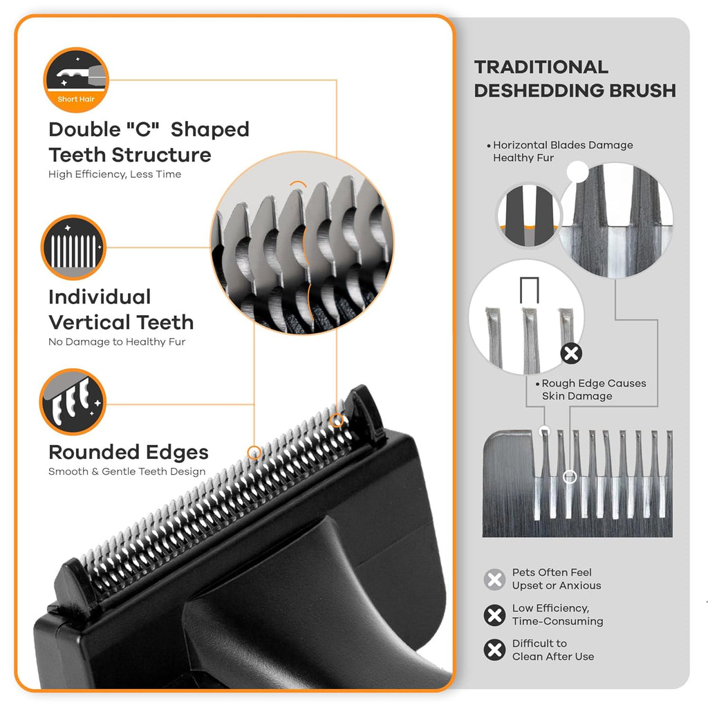 Deshedding Brush for Short/Medium-Hair Dogs & Cats (Medium,Pink) | Deshedding Dog Brush for Shedding | Cat Brush for Shedding | Removes Dead Undercoat