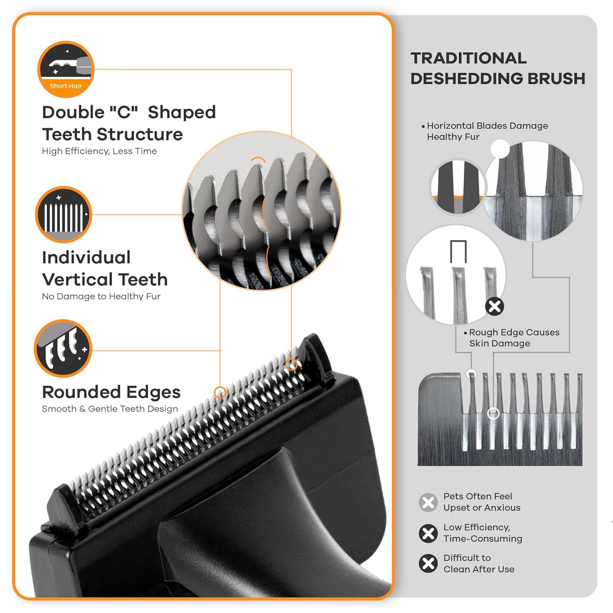 Deshedding Brush for Short/Medium-Hair Dogs & Cats (Medium,Pink) | Deshedding Dog Brush for Shedding | Cat Brush for Shedding | Removes Dead Undercoat