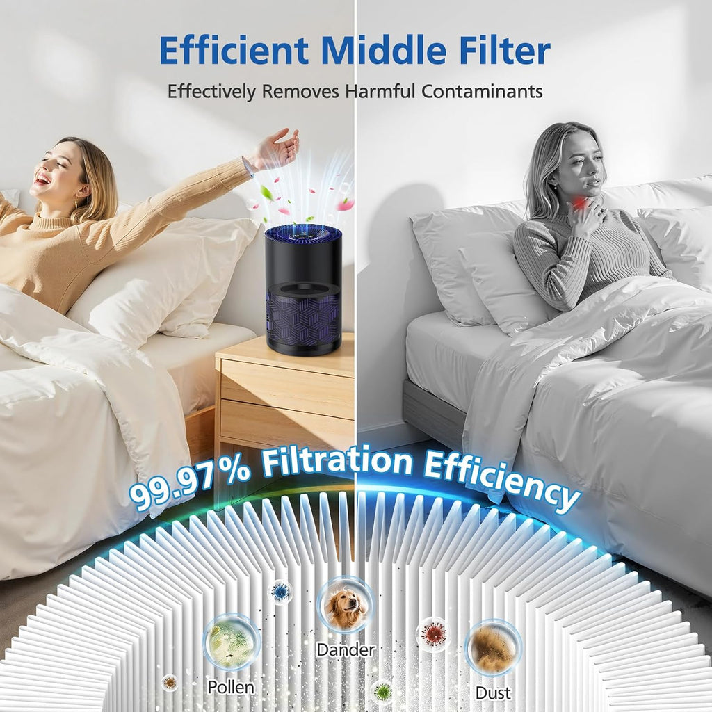 3 Pack KN6391 Replacement Filter for FreAire & VOOPNU Air Purifier, Black