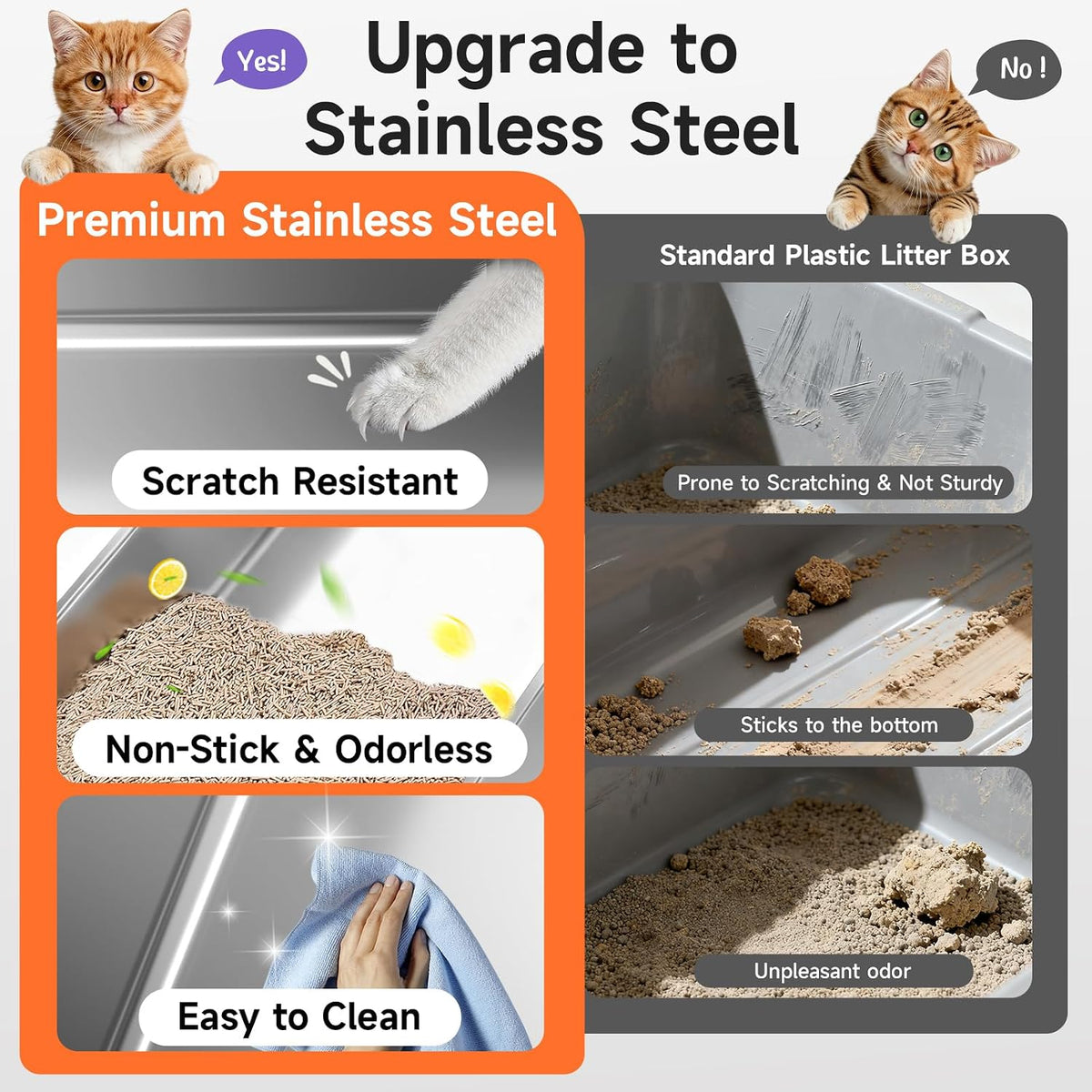 Stainless Steel Cat Litter Box Low Entry Litter Pan Include Scoop | Odor Free Metal High Sides Lid Open Top Easy Cleaning Anti-Scratc Anti-Urine Leakage Non-Sticky