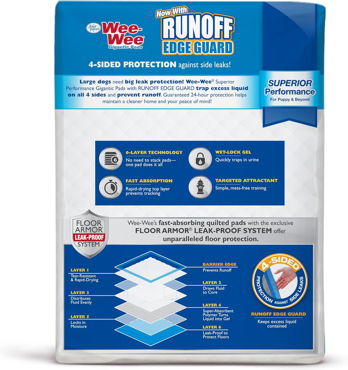 Four Paws Wee-Wee Superior Performance Gigantic Dog Pee Pads, 18 Count (Pack of 2)