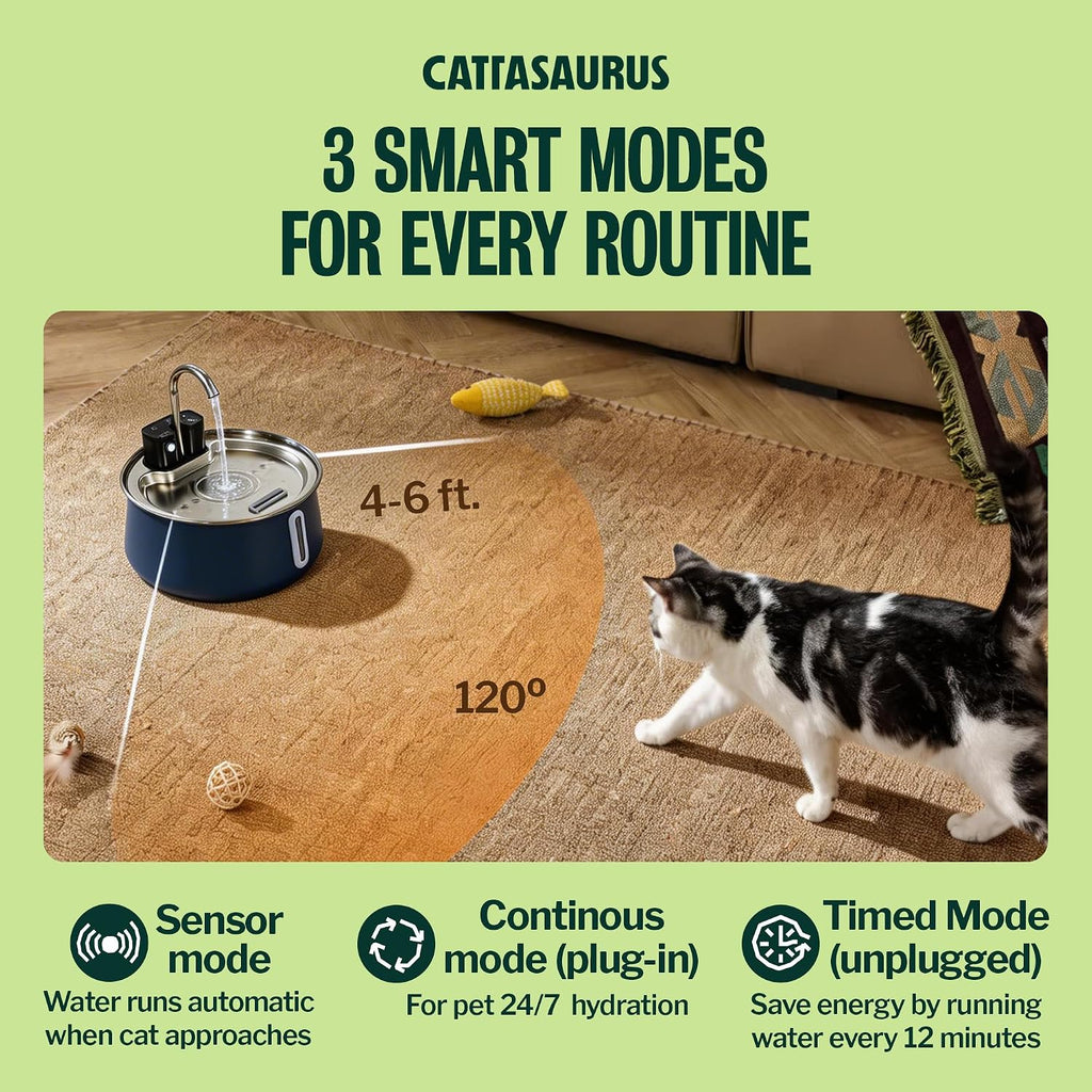 Cattasaurus 135oz Wireless Cat Water Fountain, 304 Stainless Steel Automatic Water Dispenser for Cats, Ultra Quiet, Smart Sensor, 6-Layer Filtration (Blue, Fountain + 6 Filters (6-Week Supply))