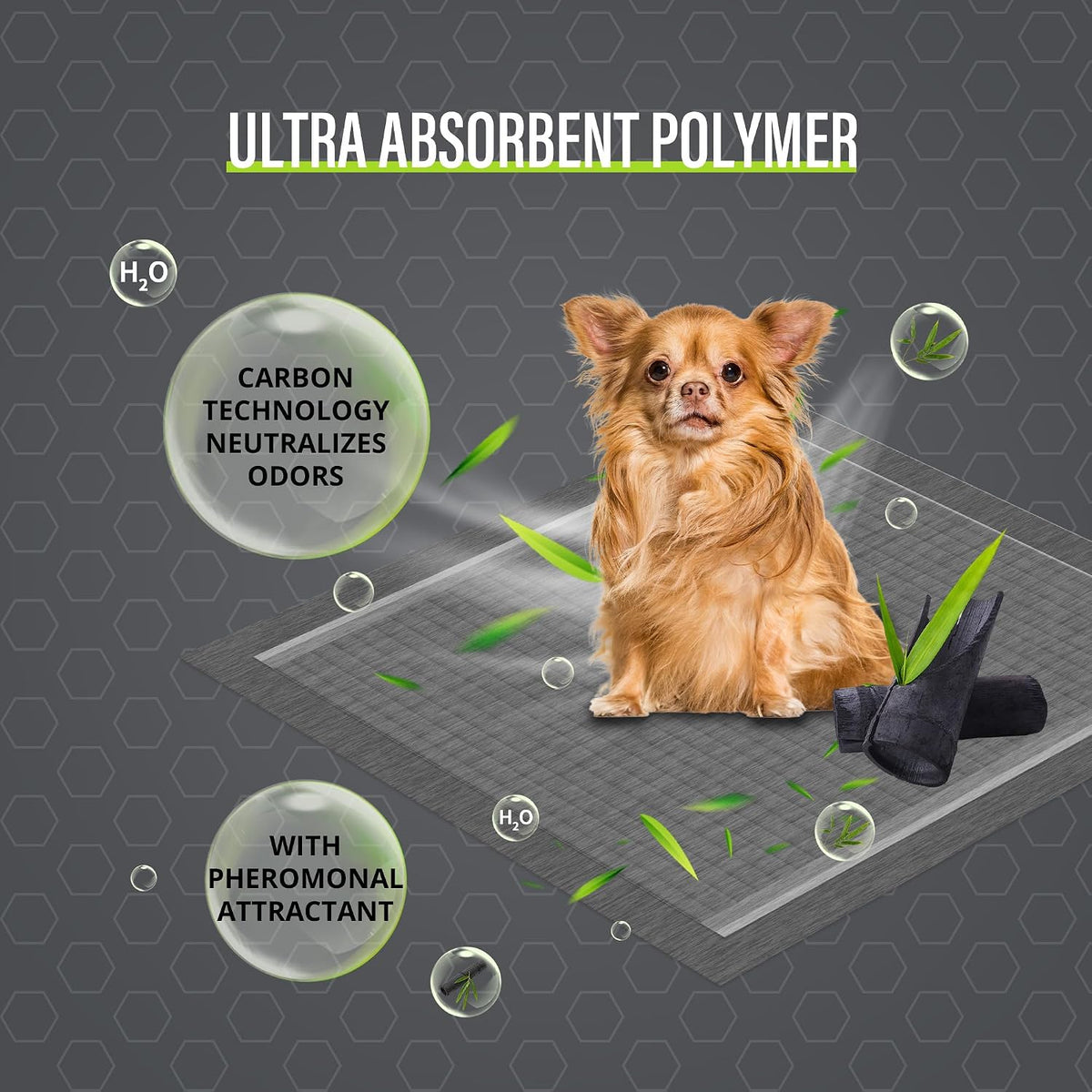 COCOYO Charcoal Dog Pee Pads, Dog Training Pads Giant Size, 35“x40” 30Count | XXL, Disposable Urine Bed Pads for Odor-Control, Training Liners for Housebreaking
