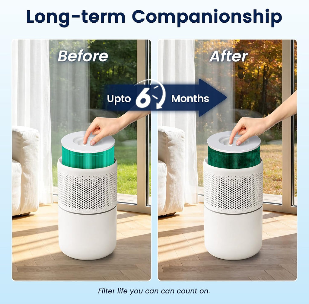 Core 300 Toxin Absorber Replacement Filter for LEVOIT Core 300 Core 300-P Core 300S Core 300S-P Air Purifier for Home Pets Bedroom, 3-in-1 High Efficiency and Activated Carbon, Core 300-RF-TX, 2 Pack