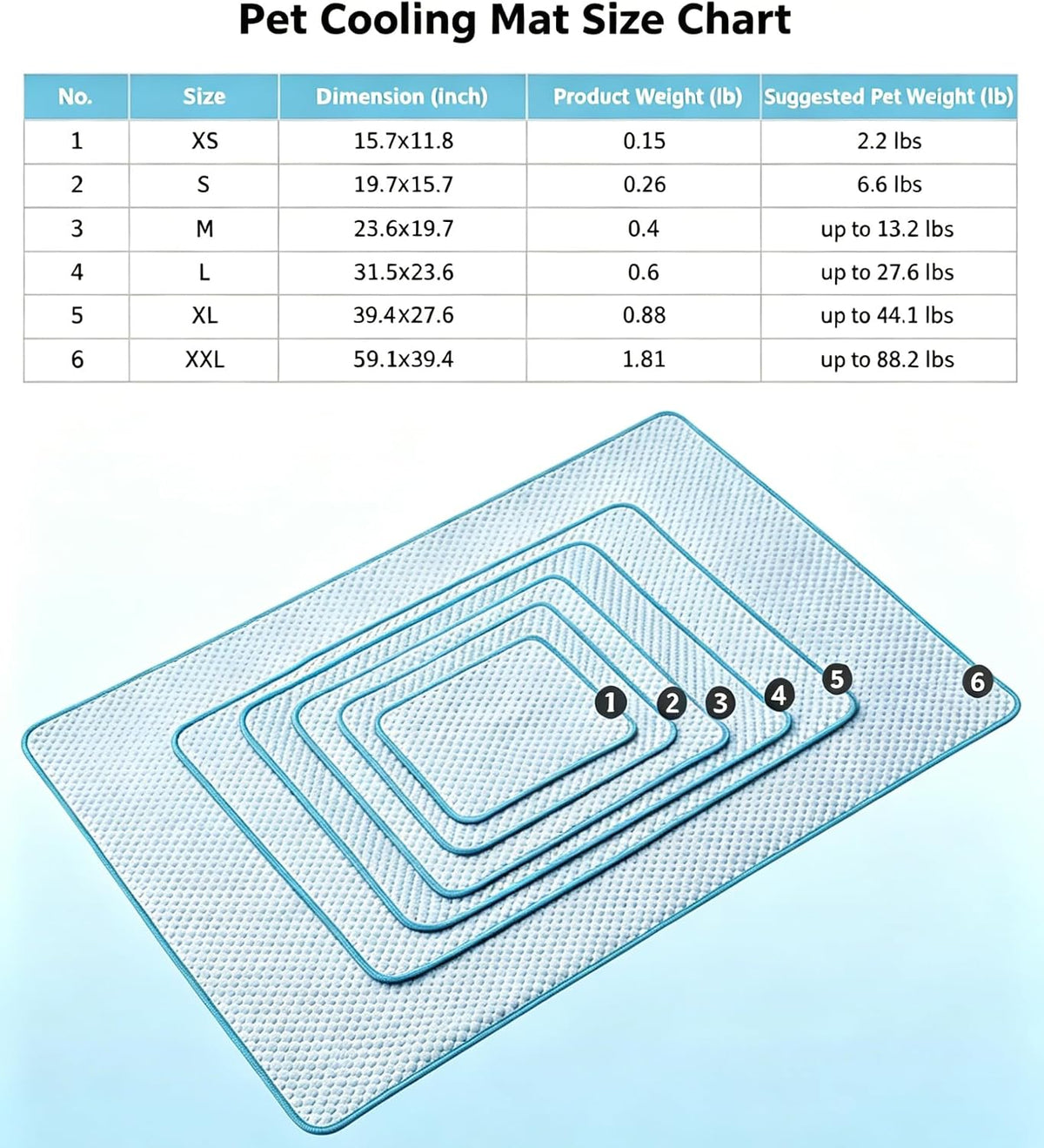 Pet Cooling Mat, Self-Cooling Pad for Dogs Cats, Portable Cooling Blanket