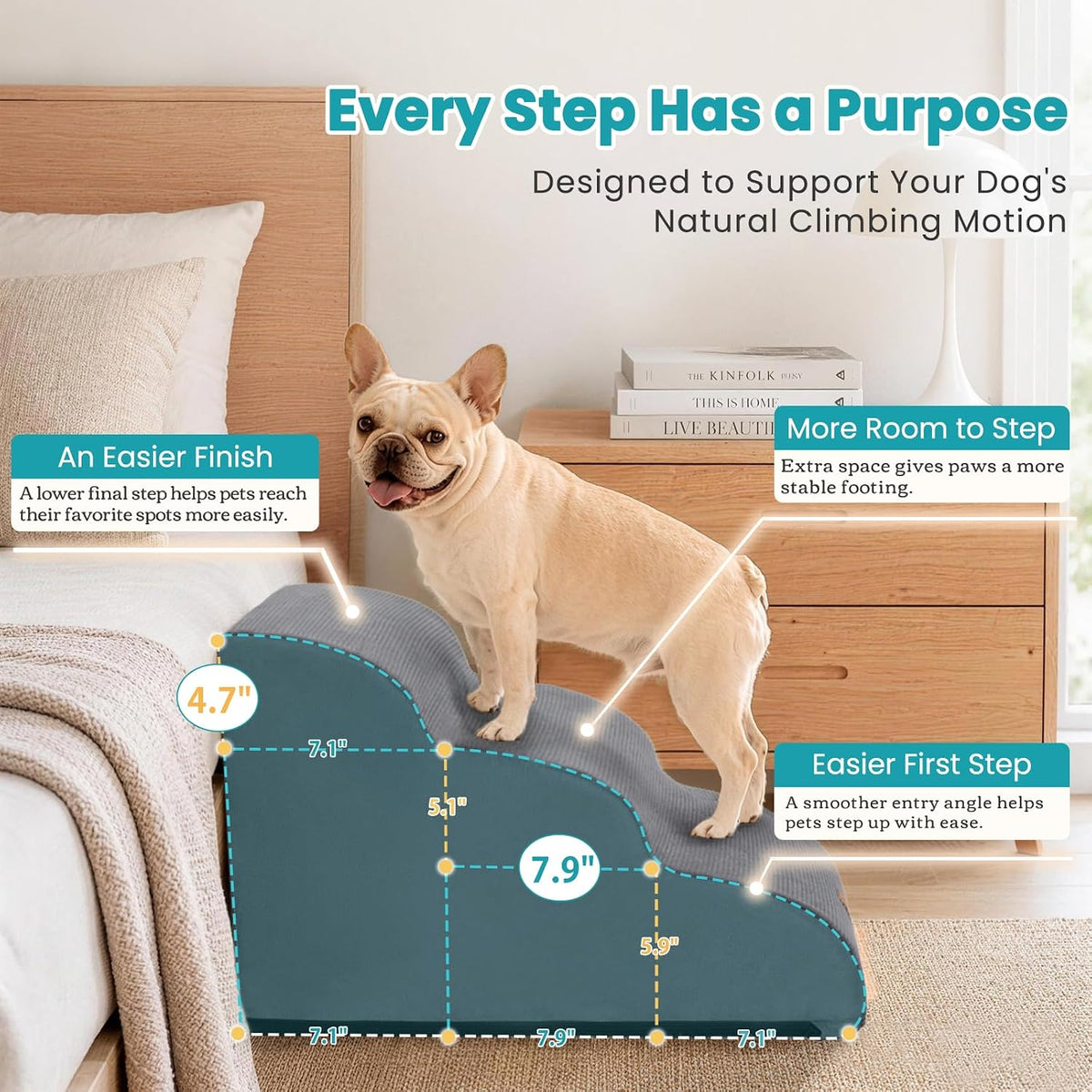 Dog Stairs for Small Dogs and Cats, 3-Step Dog Steps for Couch, 15.7" H