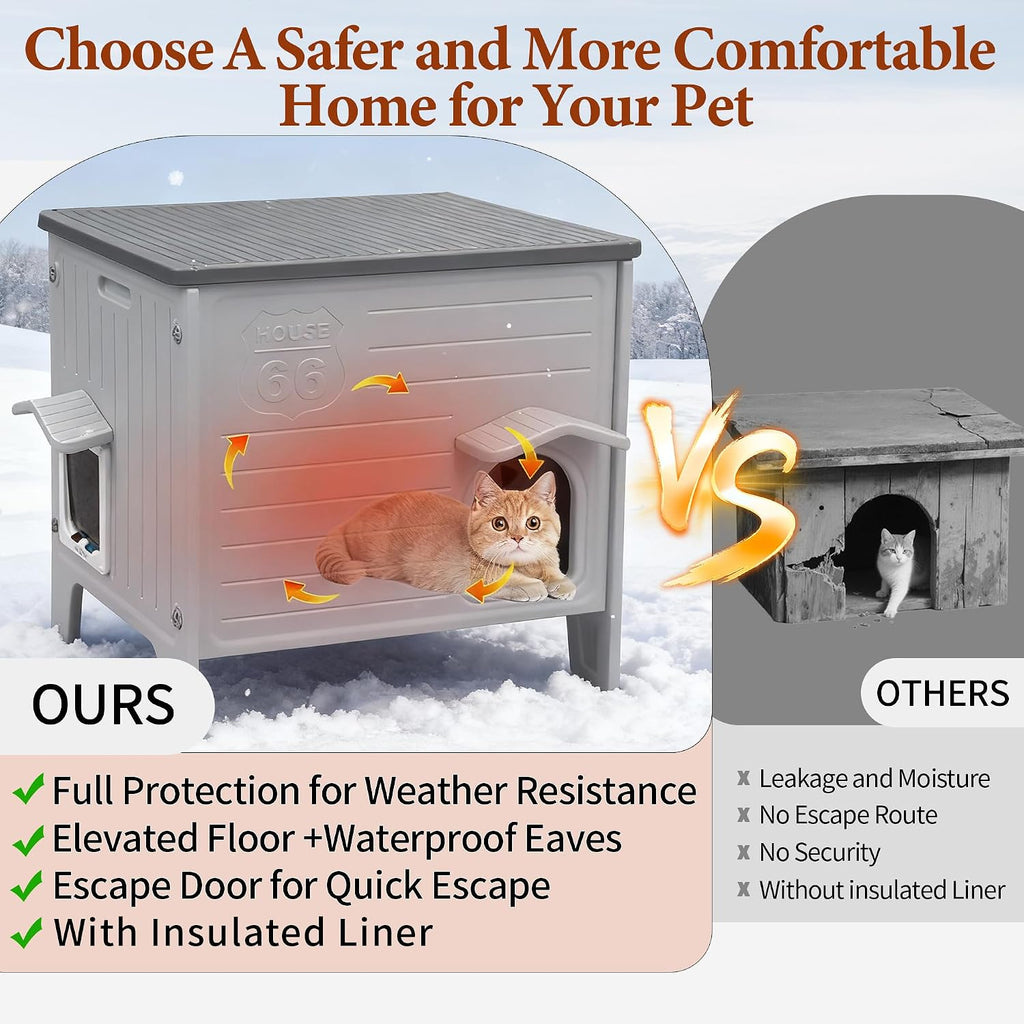 Insulated Cat House Outdoor Weatherproof Plastic Cats Houses for Winter