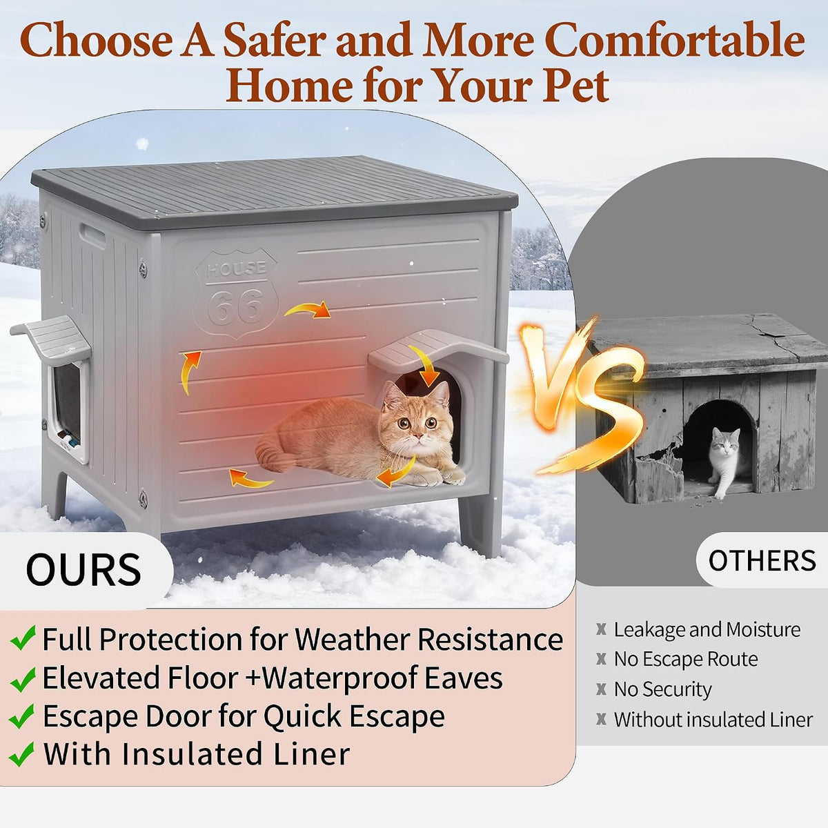 Insulated Cat House Outdoor Weatherproof Plastic Cats Houses for Winter