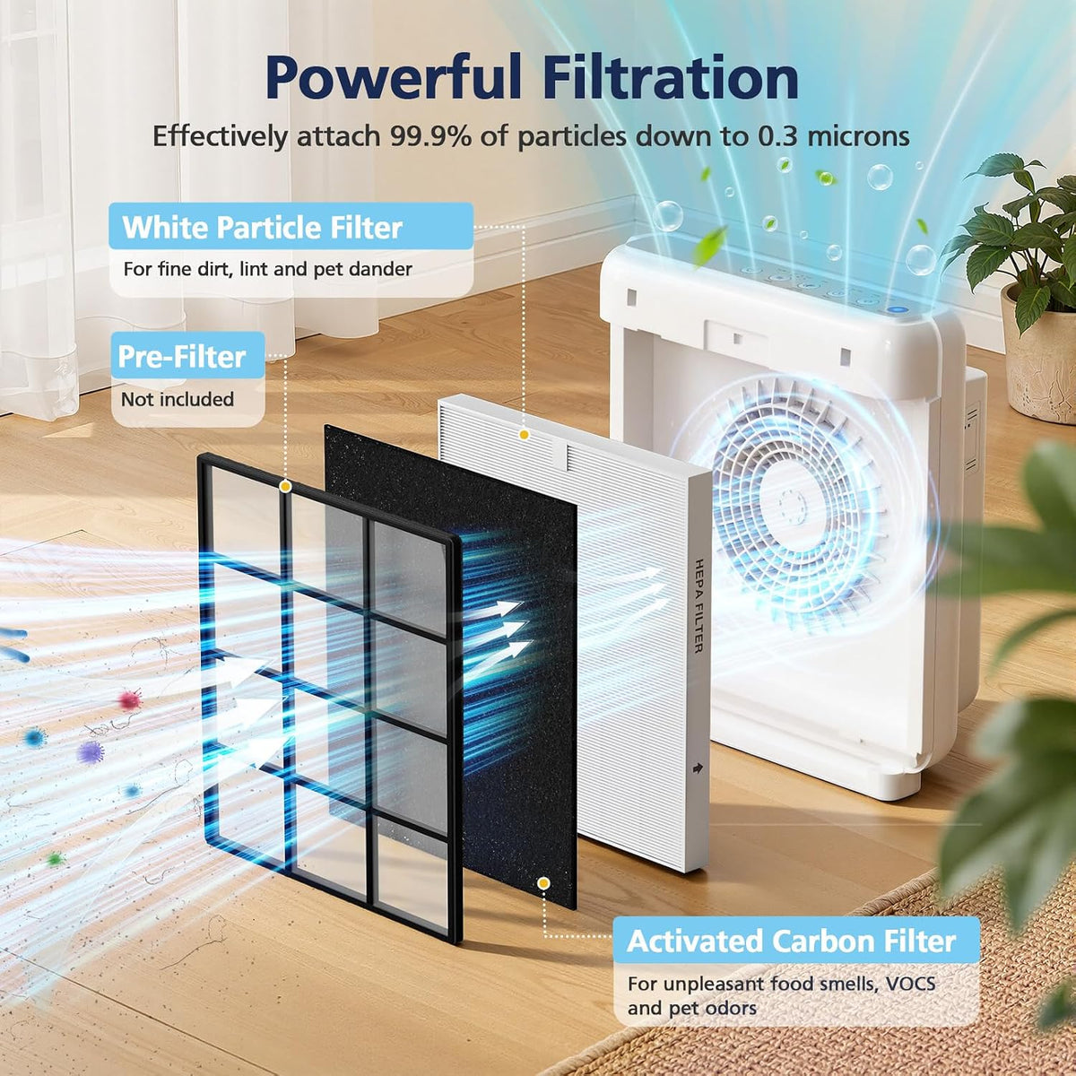 4 Pack Airmega AP-1512HH Filter Replacement for Coway Air Purifier