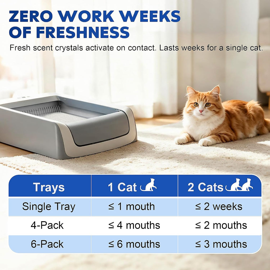 Crystal Cat Litter Tray Refill for PetSafe Litter Box, White 4-Pack | Pre-Filled Disposable Tray for Auto Self-Cleaning Machine, No-Scoop Replacement Liner, Non-Clumping Silica, Odor/Leak-Proof