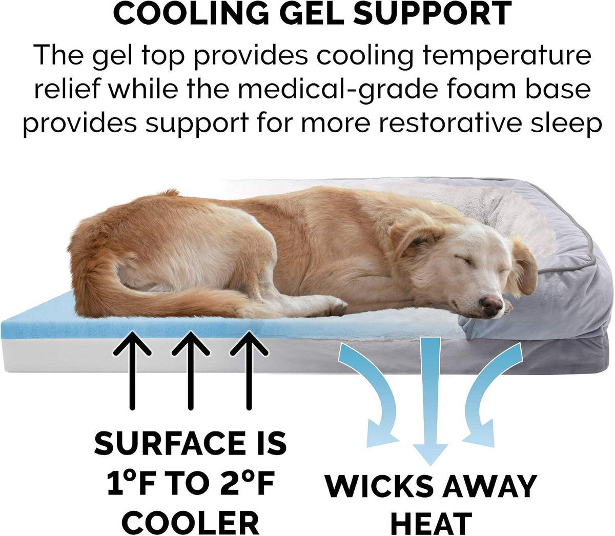 Furhaven Cooling Gel Dog Bed for Medium/Small Dogs w/ Removable Bolsters & Washable Cover, For Dogs Up to 35 lbs - Plush & Velvet Waves Perfect Comfort Sofa - Granite Gray, Medium
