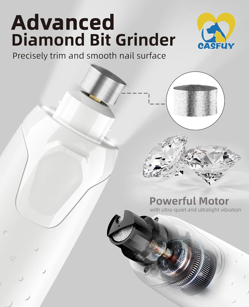 Casfuy Dog Nail Grinder Quiet - (45db) 6-Speed Pet Nail Grinder with 2 LED Lights for Large Medium Small Puppy Dogs/Cats, Professional 3 Ports Rechargeable Electric Dog Nail Trimmer with Dust Cap