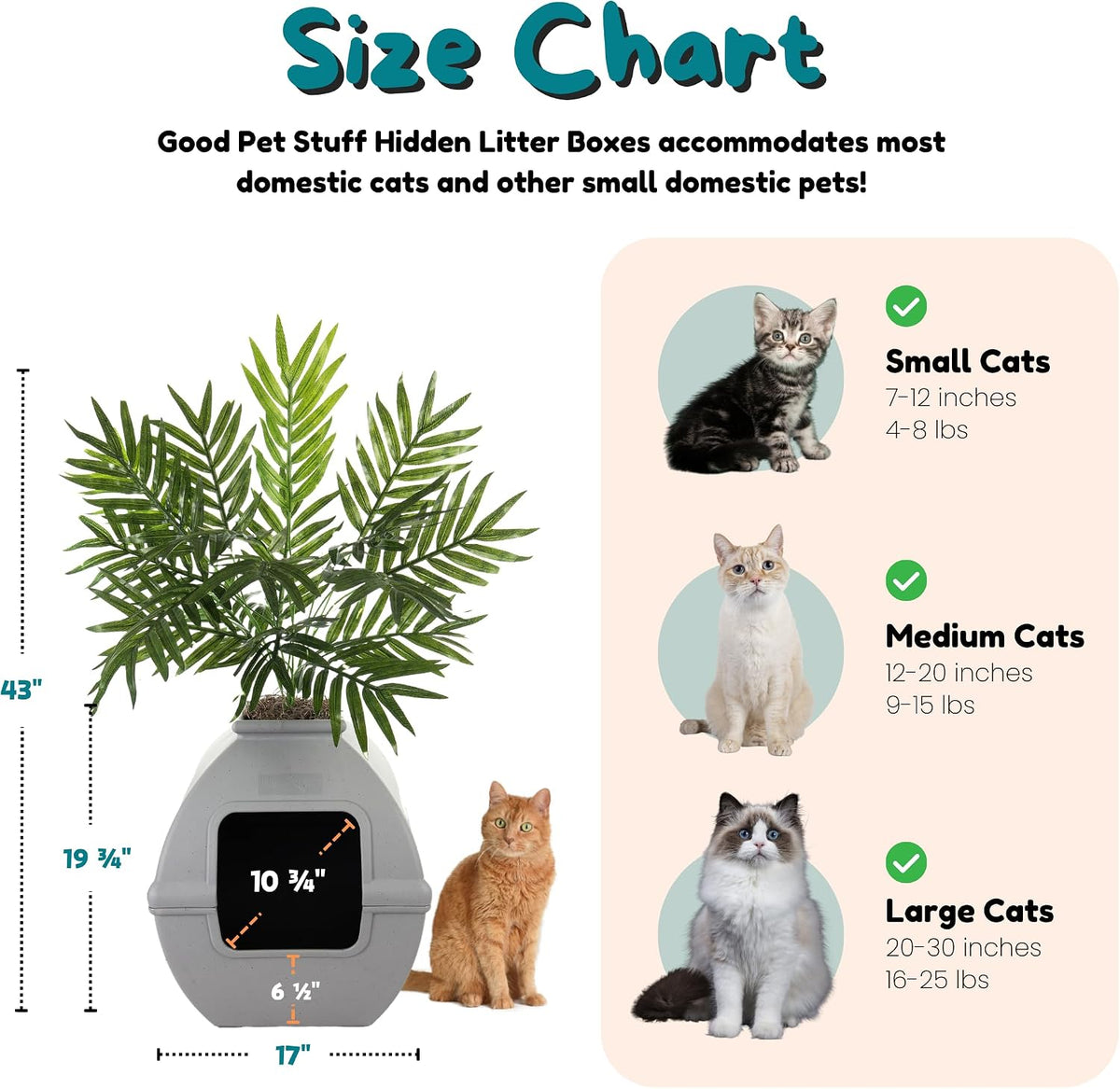Good Pet Stuff Courtyard Hidden Litter Box Planter, Decorative Cat Litter Enclosure with Carbon Filter, Artificial Palm Plant, Square Design, Easy to Clean, Base Kit, Stone Gray
