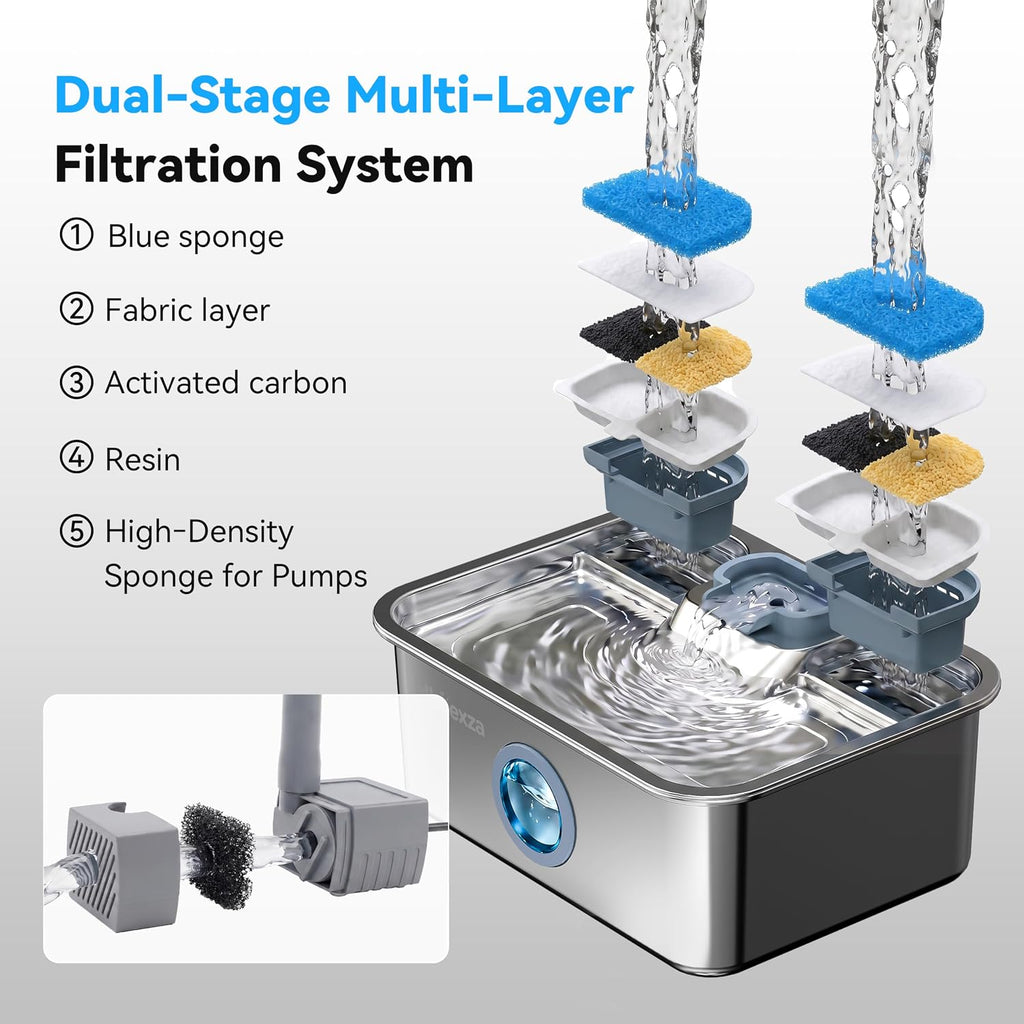 16L/541oz Stainless Dog Water Fountain with Dual‑Set Multi‑Layer Filtration
