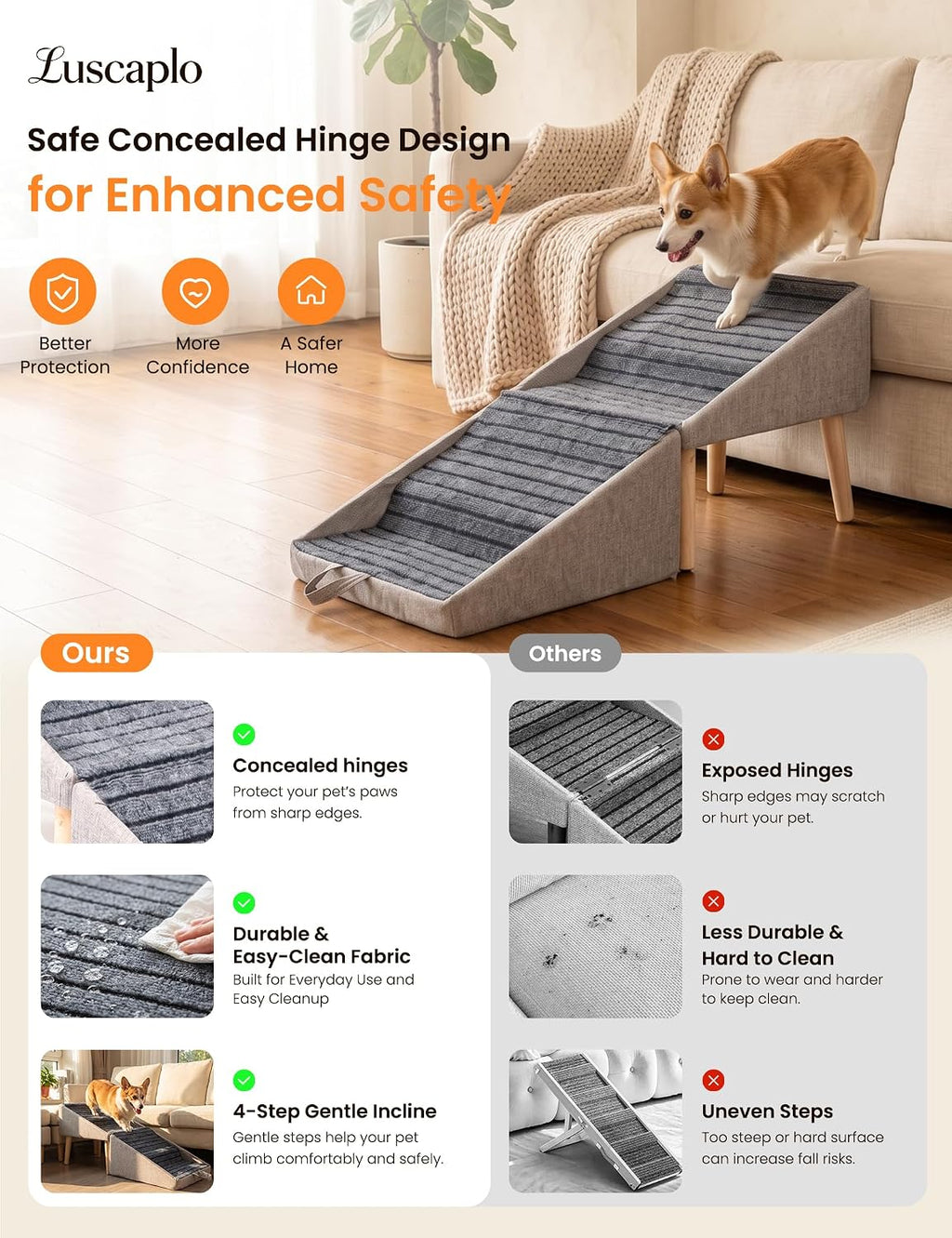 Dog Ramp for Small & Large Dogs, Pet Stairs for Bed & Couch, 2-in-1, 19" H