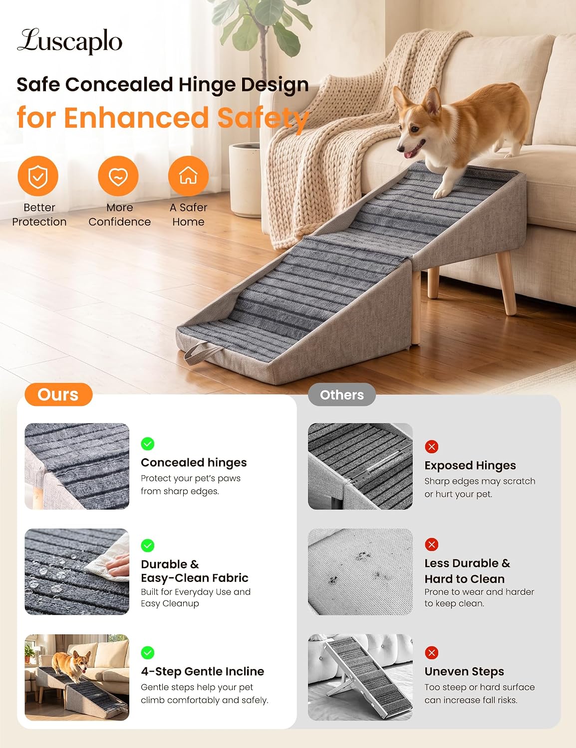 Dog Ramp for Small & Large Dogs, Pet Stairs for Bed & Couch, 2-in-1, 19" H