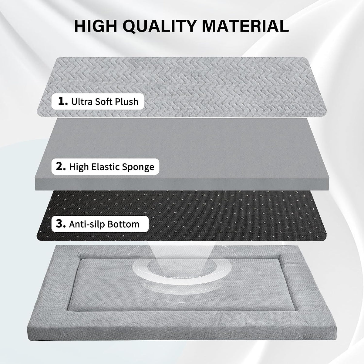 Dog Bed for Crate, Small Dog Crate Beds, Washable Pet Bed Mat Kennel Pad