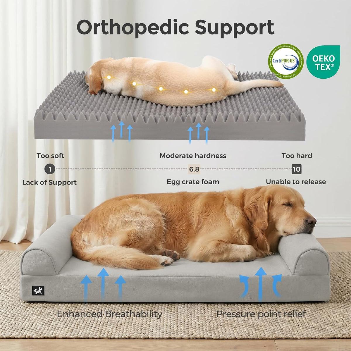 Sytopia 42in Dog Beds for Large Sized Dogs,XL Orthopedic Pet Bed with Removable Washable Cover, Waterproof Egg Crate Foam, Non-Slip Bottom, Supports up to 100+ lbs for Old Pet, Light Gray